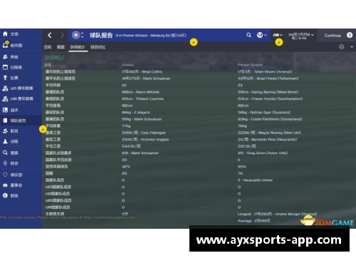 FM2015球员习惯：打造冠军阵容的关键战术策略