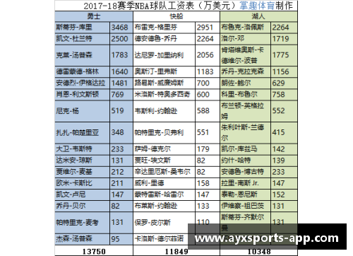 中乙球员薪资揭秘：收入水平、挑战与前景