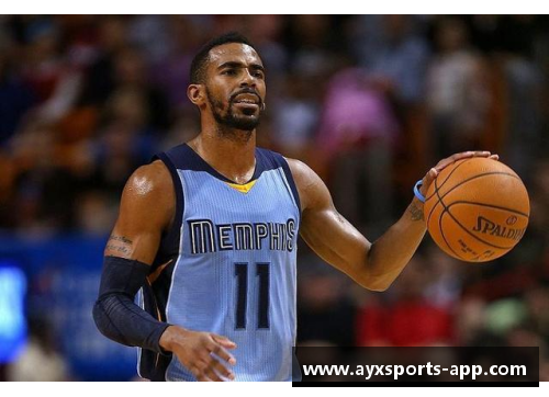 康利在NBA的崛起与传奇：一个控卫的篮球征程