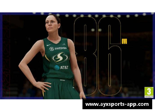 WNBA球员能力综述与分析
