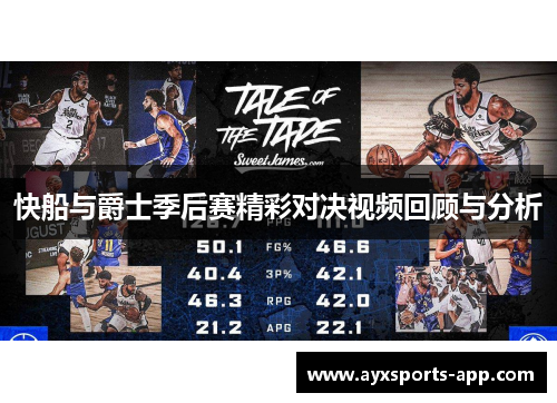 快船与爵士季后赛精彩对决视频回顾与分析